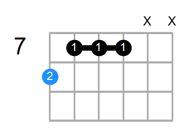 C6/9 Chord